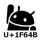 UnicodePad icon